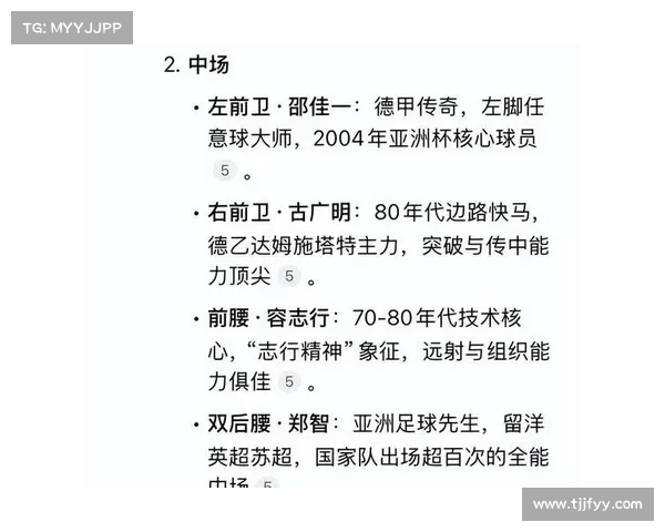 AI评选北京国安队史最佳阵容揭晓哪些球员入选成历史经典阵容 AI评选北京国安队史最佳阵容揭晓哪些球员入选成历史经典阵容
